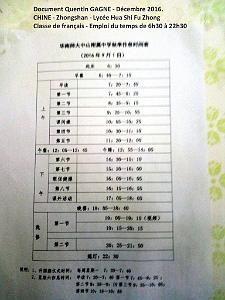 Zhongshan 063- French zone